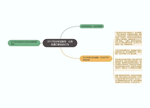 2012司法考试辅导：公务员履行职务的行为