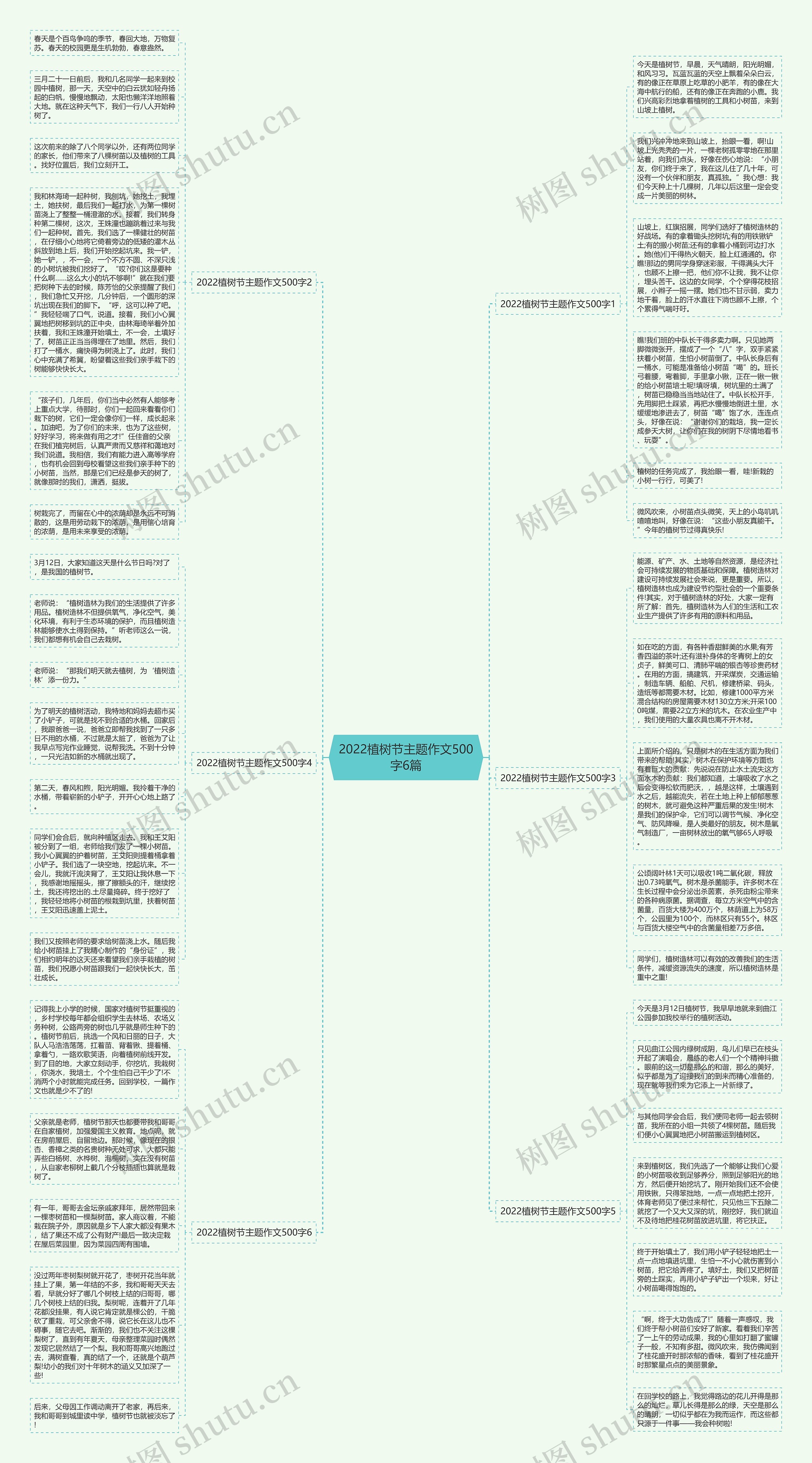 2022植树节主题作文500字6篇