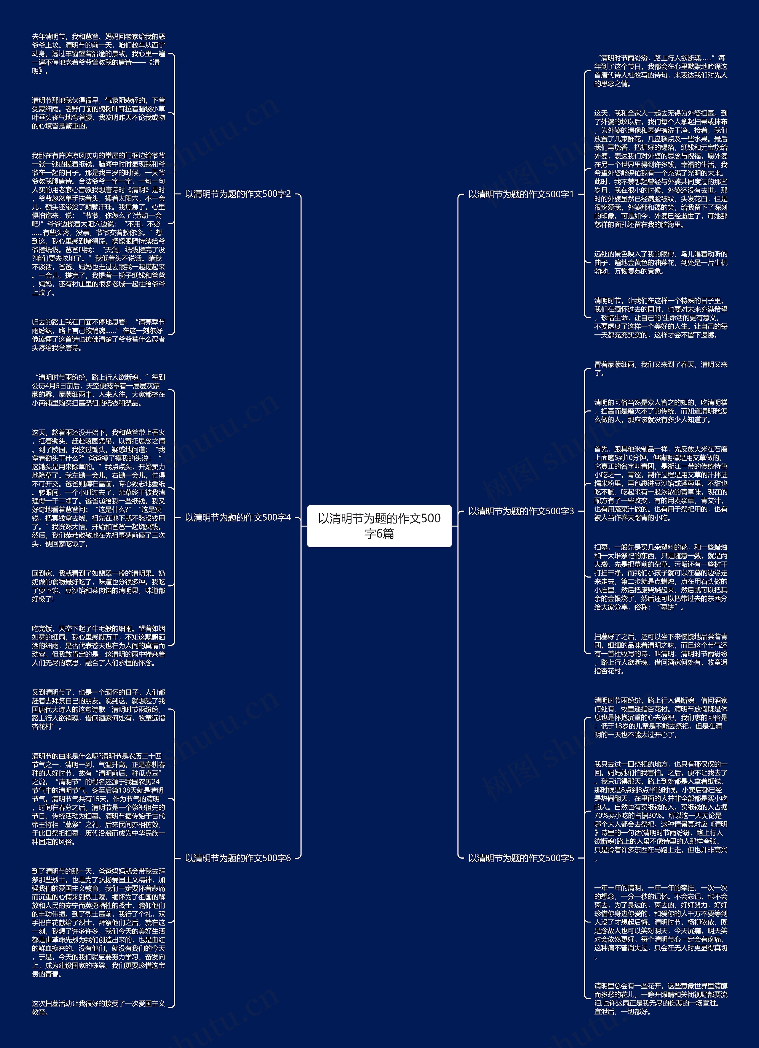 以清明节为题的作文500字6篇