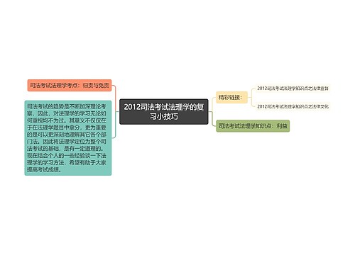 2012司法考试法理学的复习小技巧