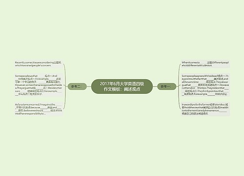 2017年6月大学英语四级作文模板：阐述观点