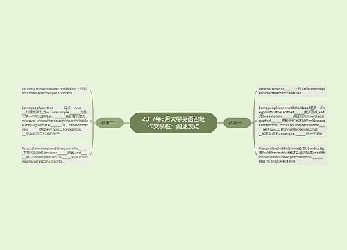 2017年6月大学英语四级作文模板：阐述观点