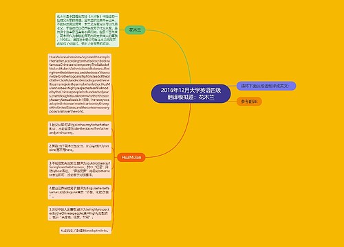 2016年12月大学英语四级翻译模拟题：花木兰