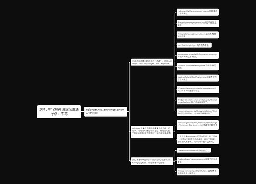 2018年12月英语四级语法考点：不再