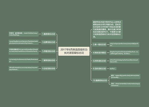 2017年6月英语四级听力长对话答案标志词