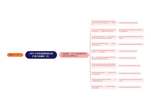 2021大学英语四级语法词汇练习及解析（4）