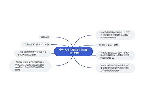 中华人民共和国刑法释义：第119条