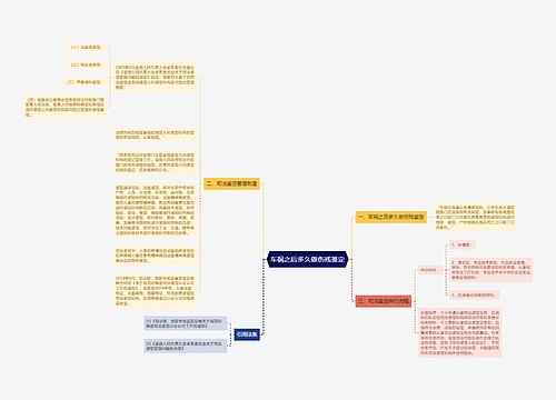 车祸之后多久做伤残鉴定