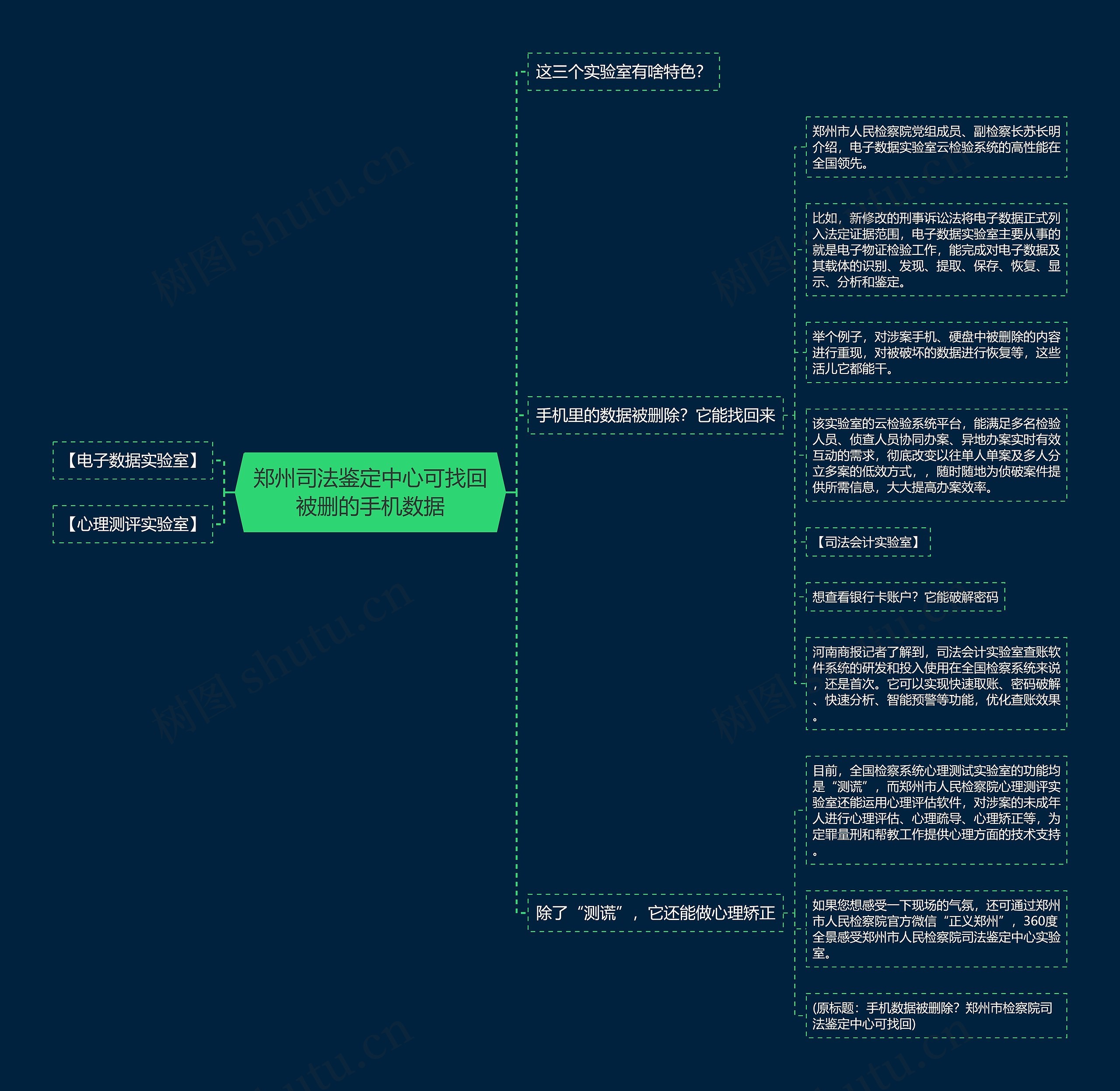 郑州司法鉴定中心可找回被删的手机数据 郑州司法鉴定中心可找回被删的手机数据