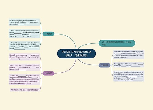 2015年12月英语四级作文模板1：讨论观点类