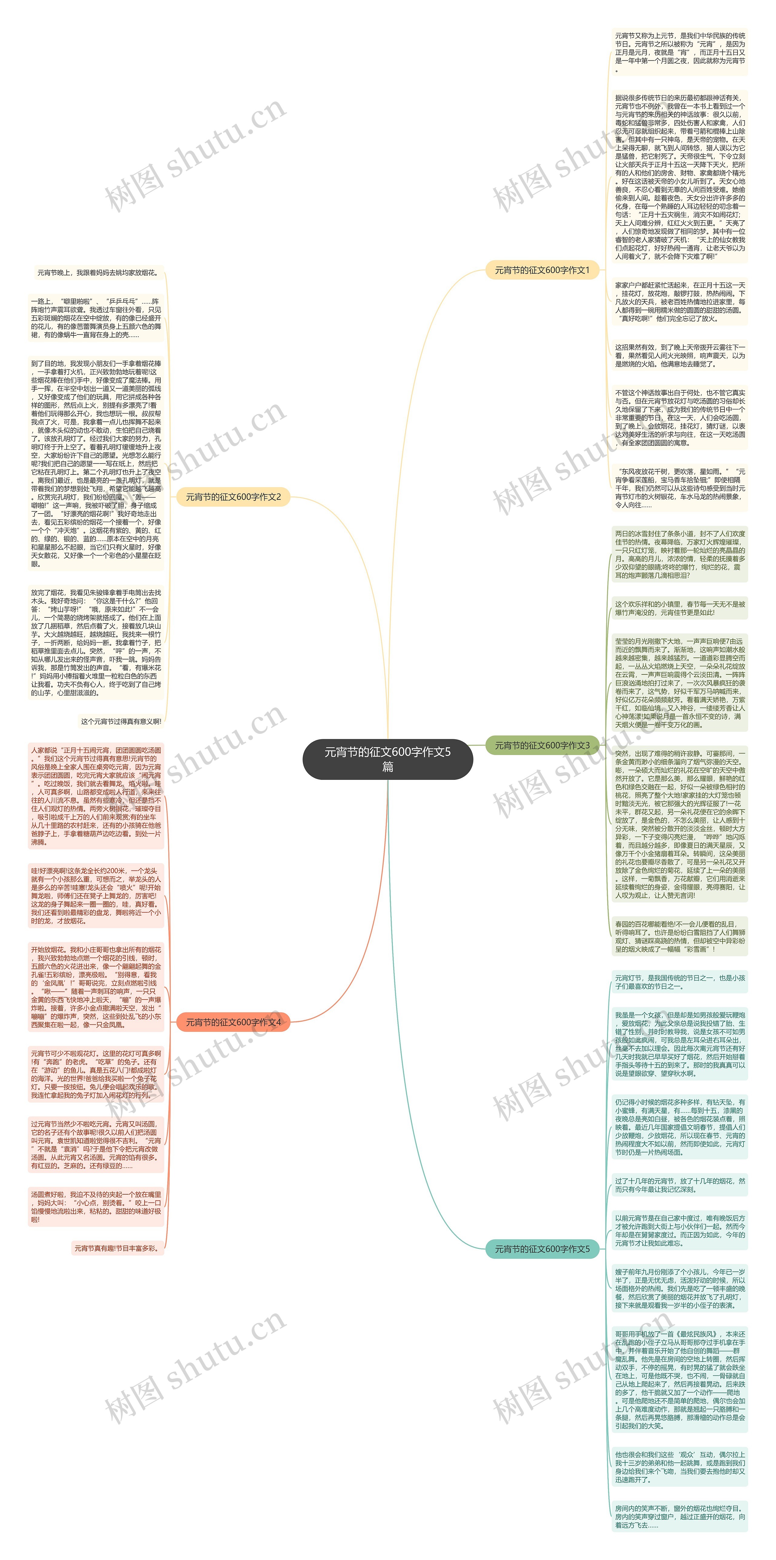 元宵节的征文600字作文5篇思维导图