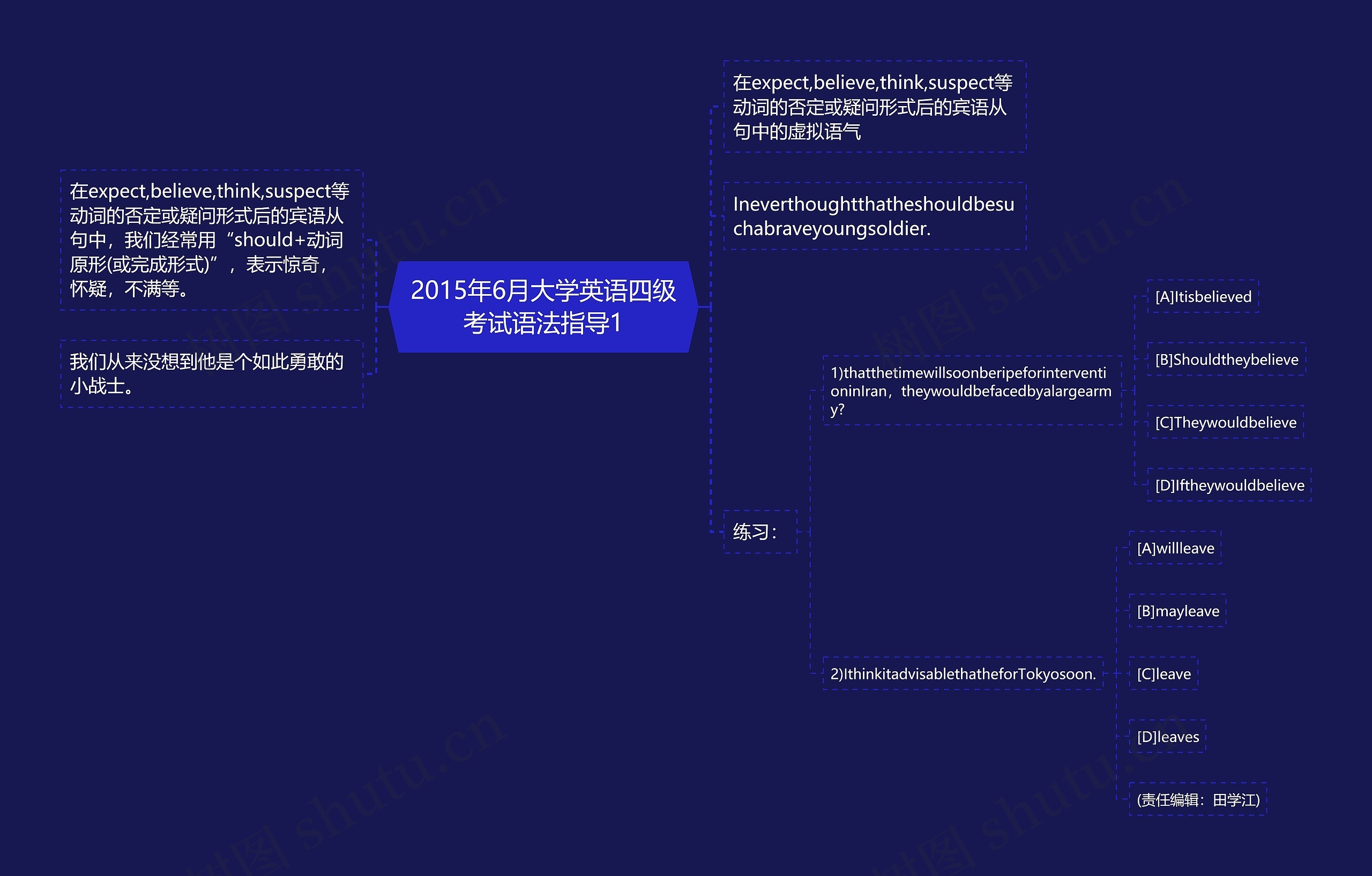 2015年6月大学英语四级考试语法指导1