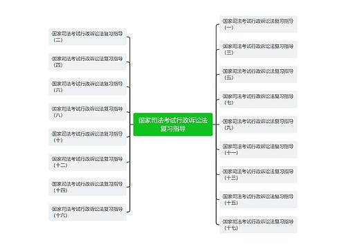 国家司法考试行政诉讼法复习指导