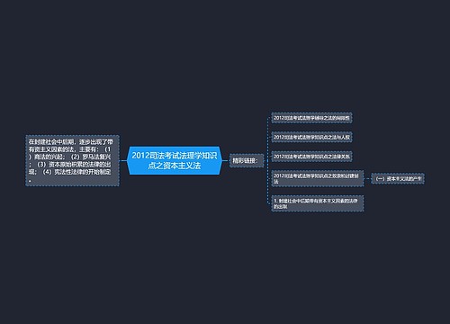 2012司法考试法理学知识点之资本主义法