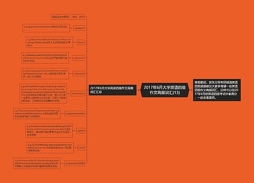 2017年6月大学英语四级作文高频词汇(13)