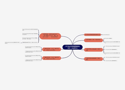 2019年6月英语四级语法考点：anywhere