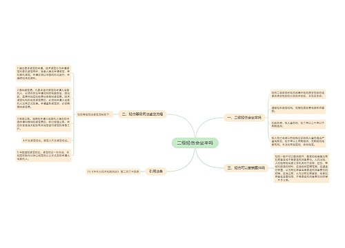 二级轻伤会坐牢吗