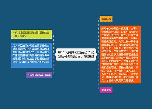 中华人民共和国劳动争议调解仲裁法释义：第39条