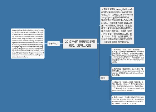 2017年6月英语四级翻译模拟：清明上河图