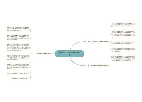 打架受伤如何法医鉴定伤情