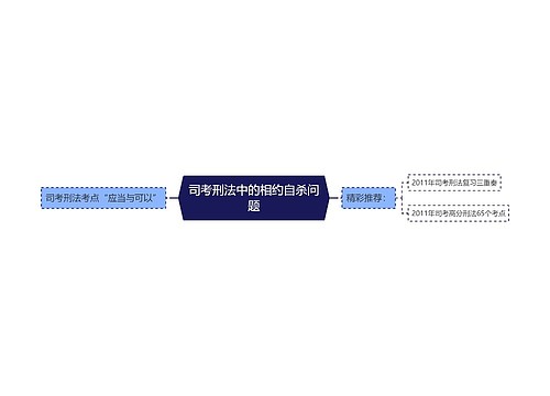 司考刑法中的相约自杀问题