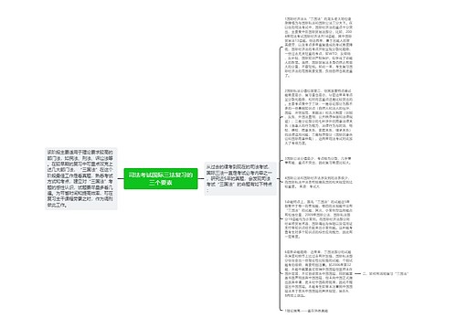 司法考试国际三法复习的三个要素