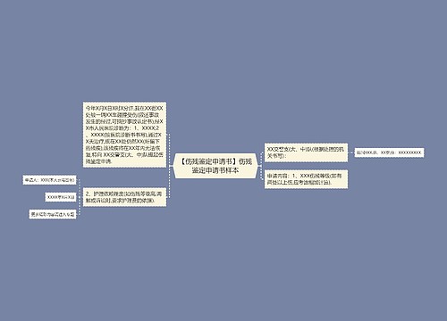 【伤残鉴定申请书】伤残鉴定申请书样本