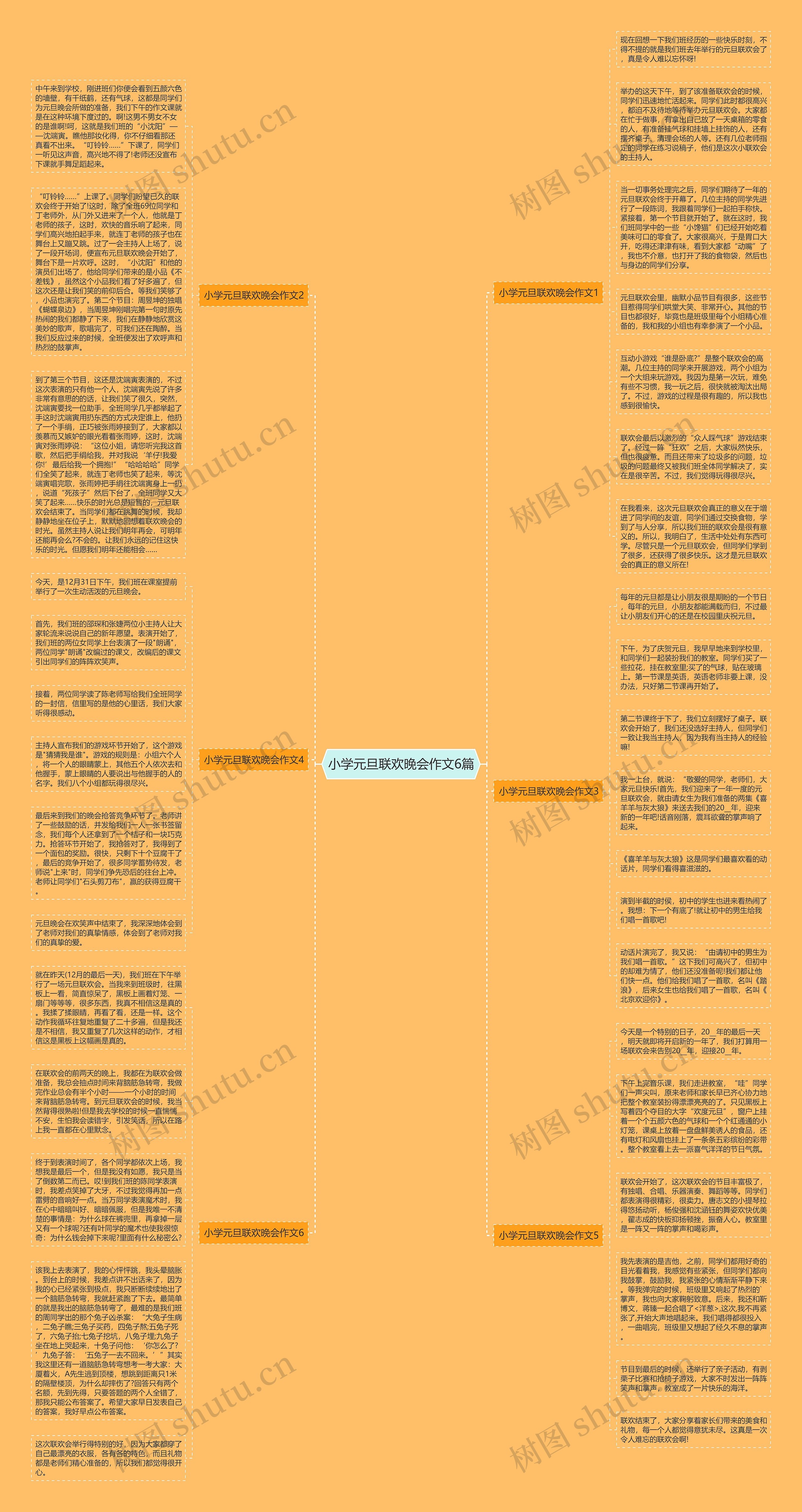 小学元旦联欢晚会作文6篇思维导图