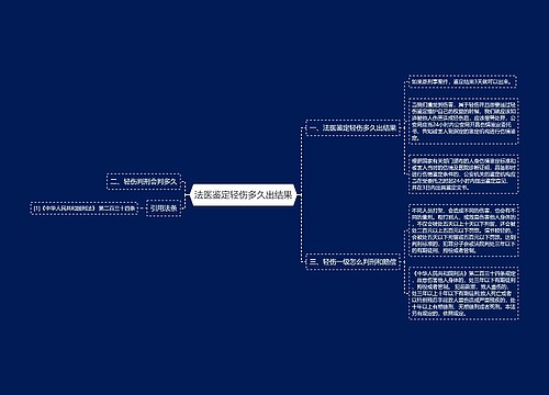 法医鉴定轻伤多久出结果