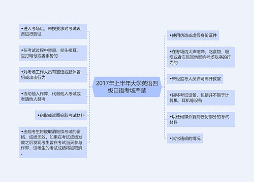 2017年上半年大学英语四级口语考场严禁