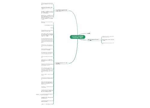 2017年6月大学英语四级作文加分句型：倒装句