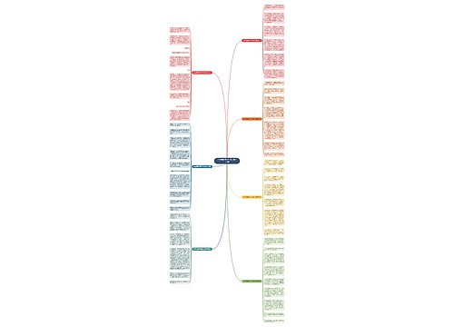 2022清明节学生作文800字7篇