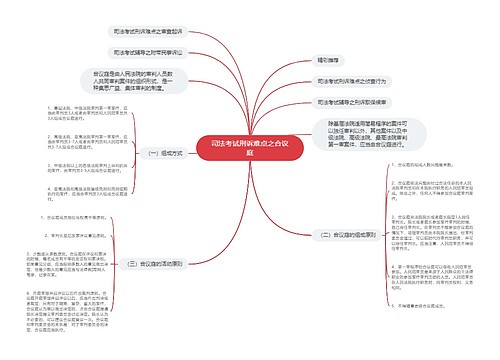 司法考试刑诉难点之合议庭