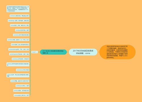 2017年6月英语四级高频词组搭配：come