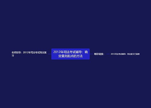 2012年司法考试辅导：确定量刑起点的方法