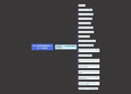 2021英语四级高频词汇分类：文化教育