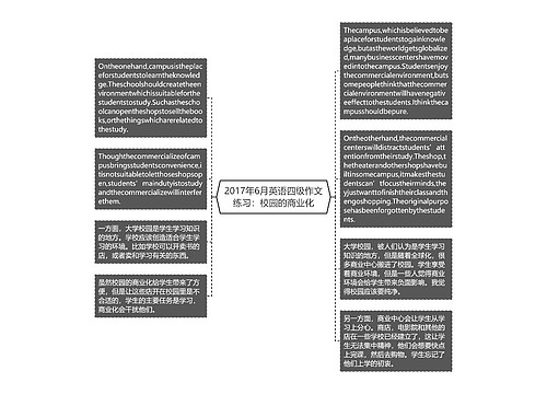 2017年6月英语四级作文练习：校园的商业化