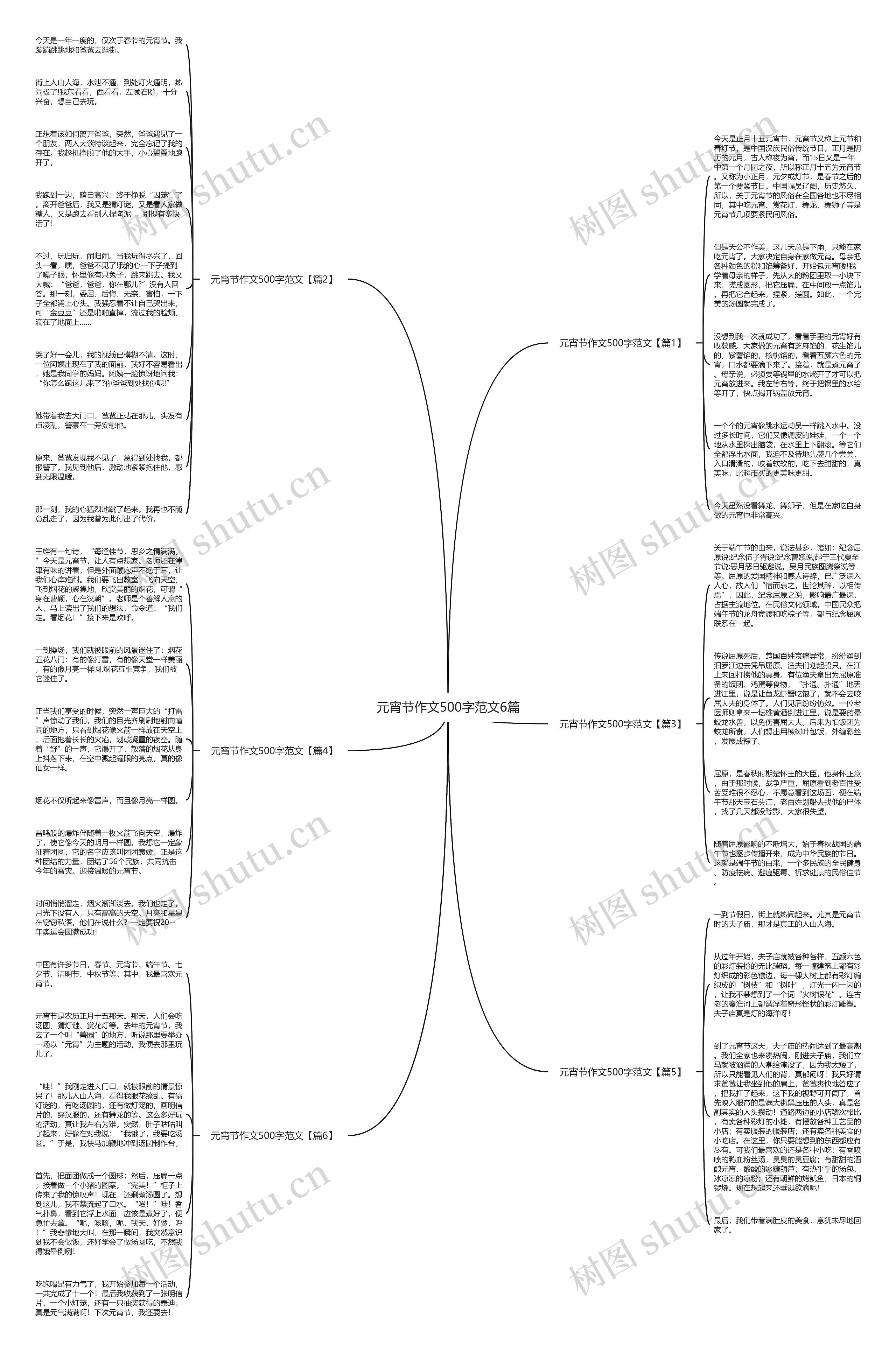 元宵节作文500字范文6篇思维导图