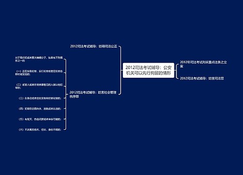 2012司法考试辅导：公安机关可以先行拘留的情形