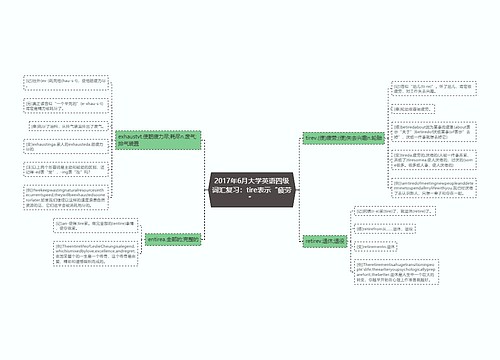 2017年6月大学英语四级词汇复习：tire表示“疲劳”