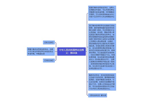 中华人民共和国劳动法释义：第84条