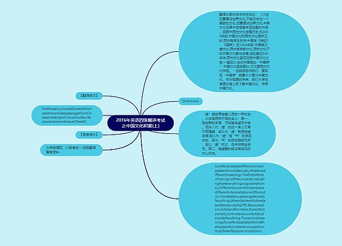 2016年英语四级翻译考试之中国文化积累(上)