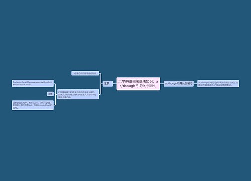 大学英语四级语法知识：as/though 引导的倒装句