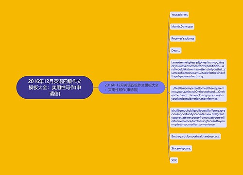 2016年12月英语四级作文模板大全：实用性写作(申请信)