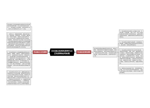 司法鉴定客观性原则与公正性原则如何体现