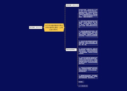 关于启动融资融券交易试点相关事项的通知（上海证券交易所）