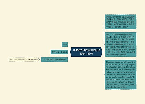 2016年6月英语四级翻译预测：图书