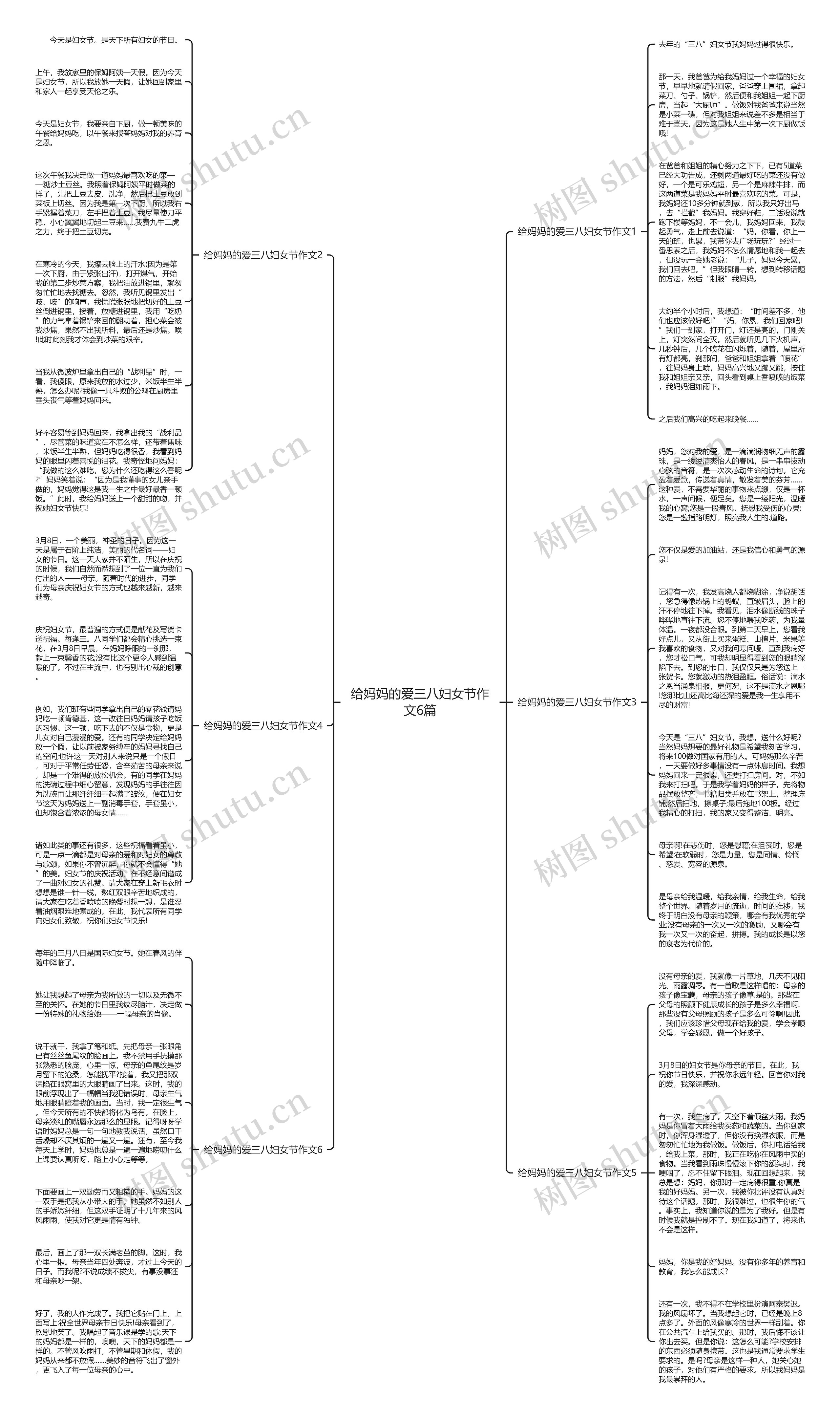 给妈妈的爱三八妇女节作文6篇
