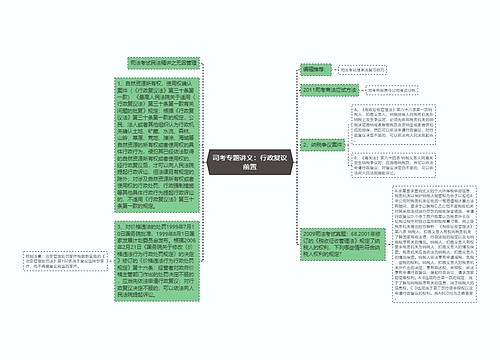 司考专题讲义：行政复议前置