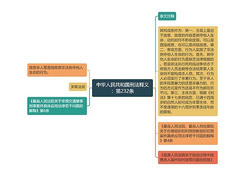 中华人民共和国刑法释义：第232条